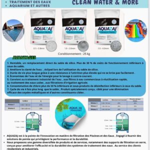 VERRE FILTRANT MEDIA AQUAZAJ POUR FILTRES DE PISCINES